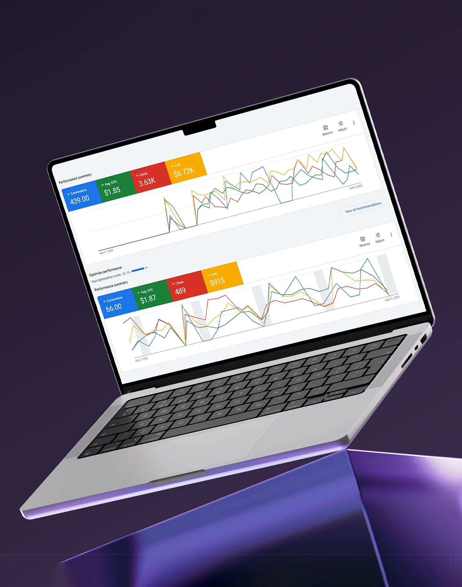 Tableau de bord de performance des campagnes Oppworx sur un ordinateur portable