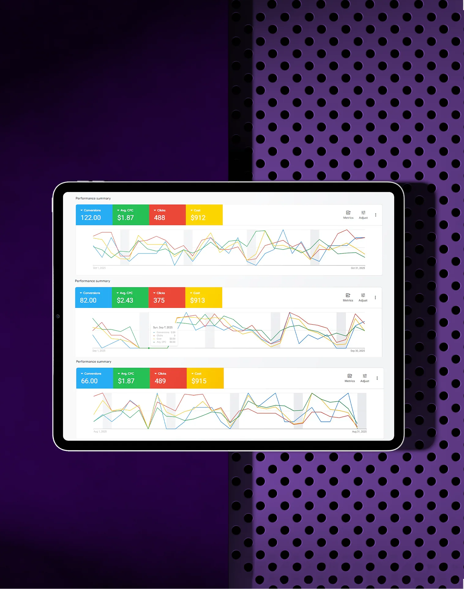 Tableau de bord de performance des campagnes Oppworx sur une tablette